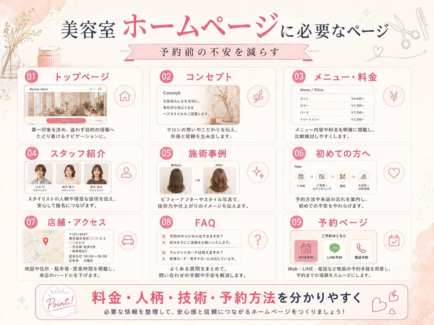 美容室ホームページに必要なページ