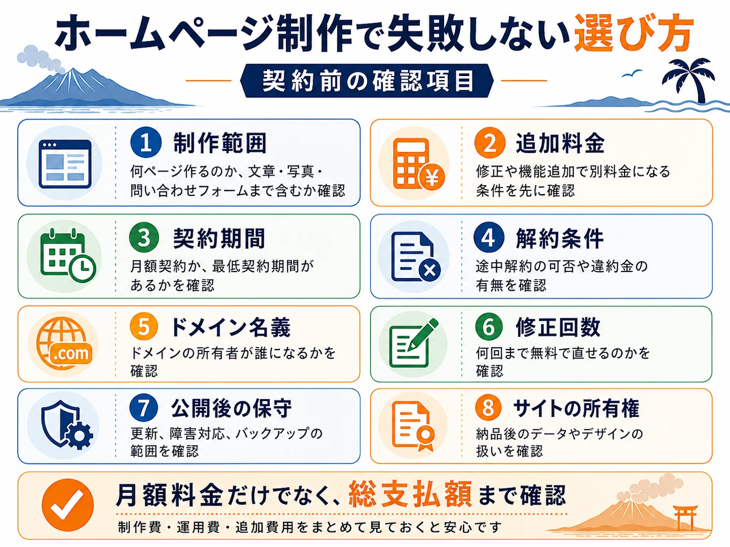 ホームページ制作会社を選ぶときの確認ポイントをまとめた図