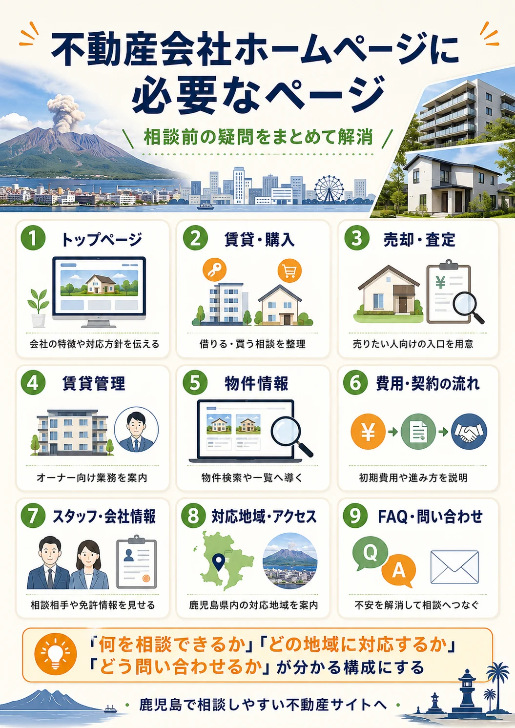 不動産会社ホームページに必要なページ