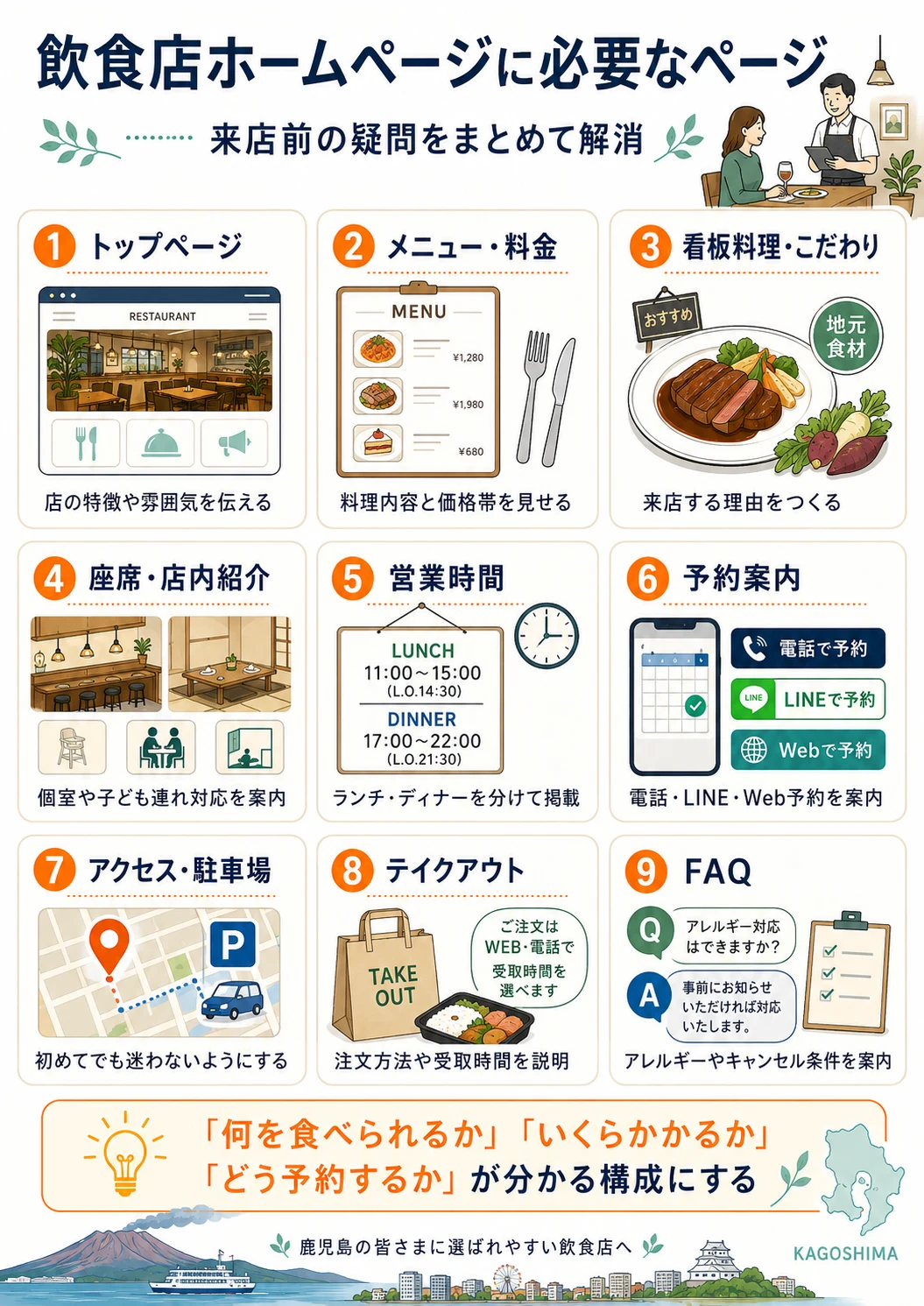 飲食店ホームページに必要なページ
